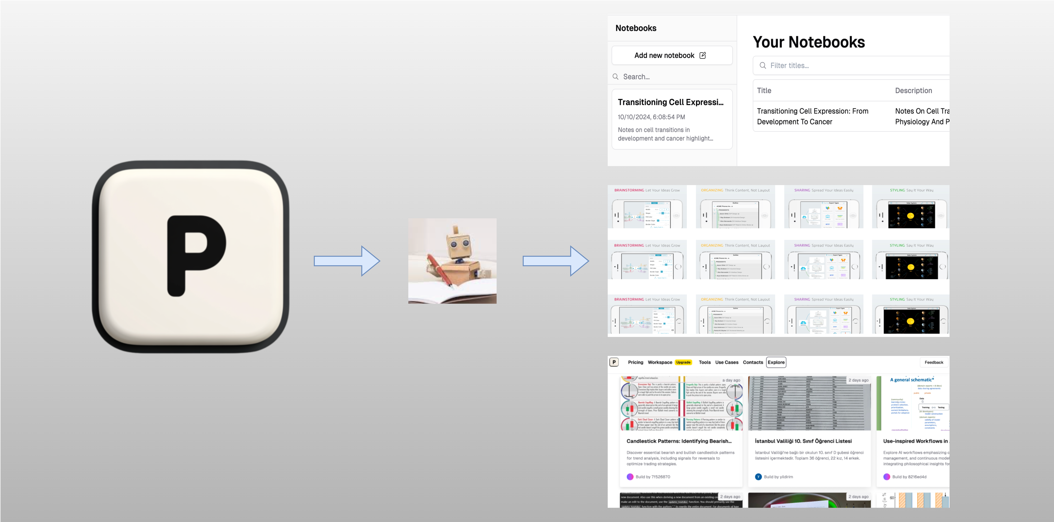 Photes.io: a multipurpose AI assistant